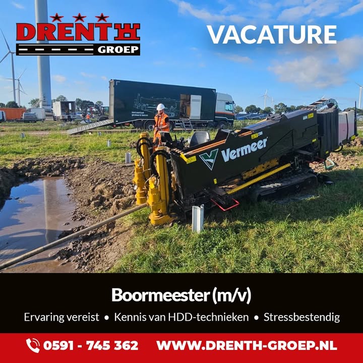 Facebook bericht afbeelding